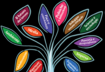 Webinar “Lavoro e tecnologie. Crisi del vecchio, speranza nel nuovo”